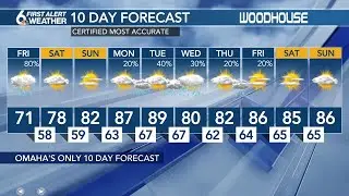 Rusty's 10 Day Forecast
