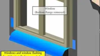 Full Veneer Stone Installation - Window Detail