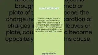 What is an electroscope? - explained | Learn Physics