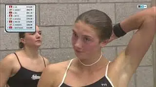 WSD | 3-Meter Final at Big Tens