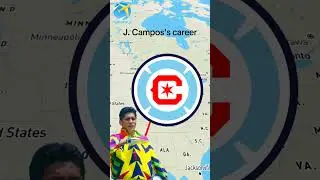 Jorge Campos's career🇲🇽