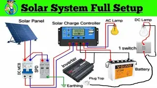 Solar System Full Setup Wiring | Battery Inverter & Charge Controller Connection Step by Step