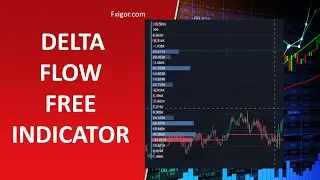 The Best Delta Flow TradingView Indicator!