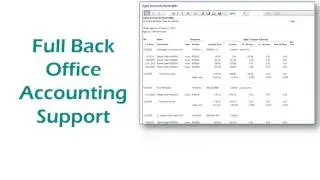 The Power of Reporting