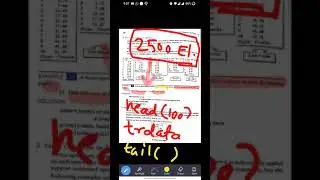 Zoom Meeting Class 12th | 24th April 2021