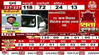 ठाण्यात शिंदेसेनेला बहुमत | DCM Eknath Shinde | Thane Election