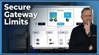 Diagnostic Tool Limitations? Blame the Security Gateway