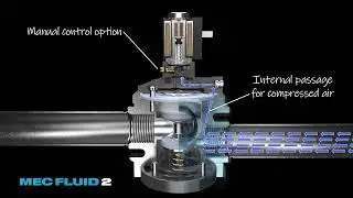 3/2 patented poppet valve for compressed air