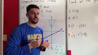 Algebra 2 - Graphs of Composite Functions
