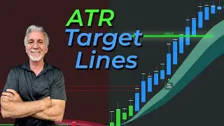 ATR Target Lines Insight &mdash; Automatic Targeting for Manual Traders