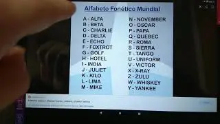 Lenguaje de Radioaficionado