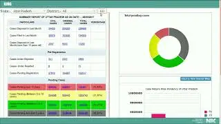 NJDG PUBLIC PORTAL | how to use website | complete explanation #njdg #njdgpublicportal