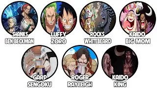 Top 15 Cặp Đôi Mạnh Nhất Trong One Piece Giải Thích Trong 20 Phút