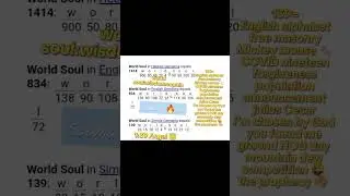 world soul 139 English alphabet Sophia wisdom