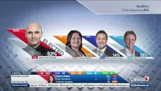 Federal Election 2015: 'Red Wave' sweeping Quebec