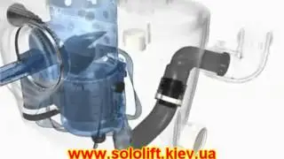 Grundfos Sololift, Liftaway, Multilift www sololift kiev ua