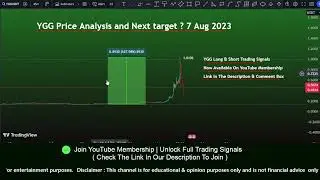 Yield Guild Games price prediction and 600% hike | YGG price prediction   Live day trader 5 Aug 2023