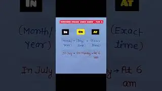 &ldquo;In, On, At Ka Confusion Khatam ❌ | Confusing English Words &ndash; Part 6&rdquo;