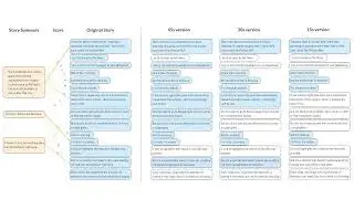 Record Once, Post Everywhere: Automatic Shortening of Audio Stories for Social Media