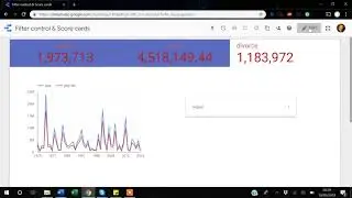 3. Filters and Score Cards in Google Data Studio