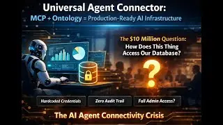 Universal Agent Connector: MCP + Ontology = Production AI Infrastructure | Open-Source Deep Dive
