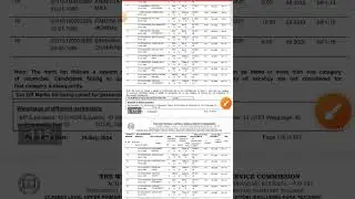 Upper Primary panel published 2024||upper Primary news today|upper primary final panel download 2024