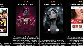 Mena Suvari - Best movies