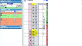 2 Staking & Tools