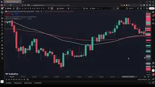 Swing Failure Patterns S&P 500 Futures 1min Chart Week 081825