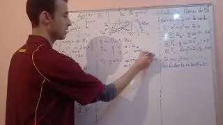 Intégrales doubles : Exo 3