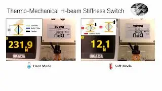 Stiff-switch: Finite Stiffness Control Method Using a Thermo-Mechanical Structure and a Low-volta...