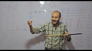 أساسيات فيزياء تانية ثانوي#أحمد_عطية