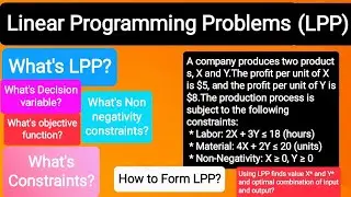 What's #LPP?Key component of LpP#DEcision variable,#Objective_fUnction #cOnstraints,#Non_negativity