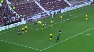 Hearts 5-0 Livingston: Just the goals