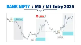 BANK NIFTY Structure Entry Mastery 2026 | HTF to LTF Trading Explained ( Hindi )