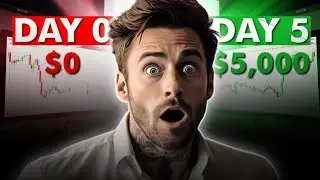 How to Trade Forex for Beginners in 2025 (Step-by-Step Full Tutorial)