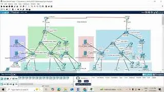 Testing VOIP