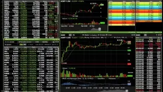 DANY MURRAY LIVE STOCK MARKET TRADING AVEC CHAT ROOM TRADER SHOW 360   2018-09-28