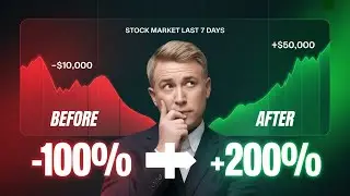 Market MELTDOWN! Can DONALD TRUMP's Aggressive Trade Policies BE STOPPED? #2026 #trending