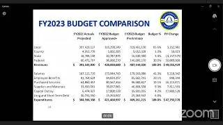 Budget Hearing - December 9th