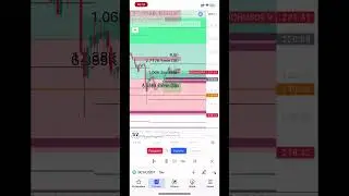 #bch #trading #крипто #криптовалюта #crypto #сделка #btc #сигналы #цели #1k #treding