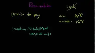 Receivables (Financial Accounting)