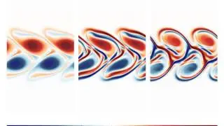 Shear instability (jet, incompressible MHD)