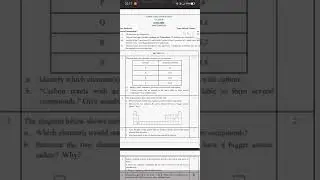 class 10th science Term2 sample paper 2021-22 download👇👇 #term2 #science #shorts #shortvideo