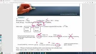 Class 33 || Delivery scheduling of SAP SD