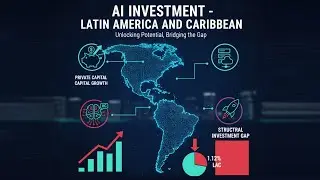 Investments in Artificial Intelligence (AI) in Latin America and the Caribbean (LAC)