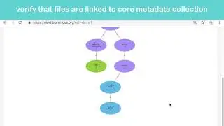 Gen3 Data Commons - Data Upload Tutorial