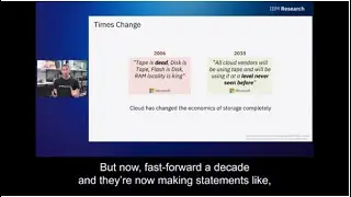 Why tape storage is gaining worldwide attention?（FUJIFILM and IBM Research presentation-Part1）