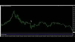 ROBOT  MT4   FLOW 1 MIN