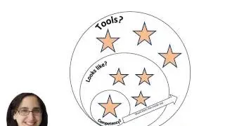 Activity 5: Planning Tomorrow's Lesson